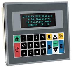 4 x 20 Vacuum Fluorescent Display | 24 Programmable Keys | Custom Slide-In Legend