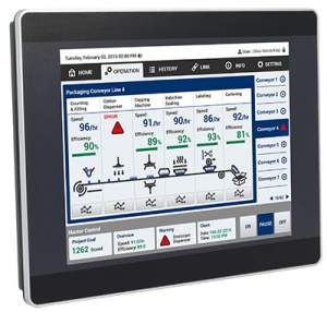 9.7  262K-Color Slim-Form, TFT Touchscreen, Dual Ethernet